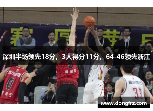 深圳半场领先18分，3人得分11分，64-46领先浙江